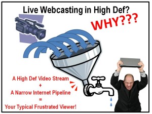 Live HD Webcasting Infographic